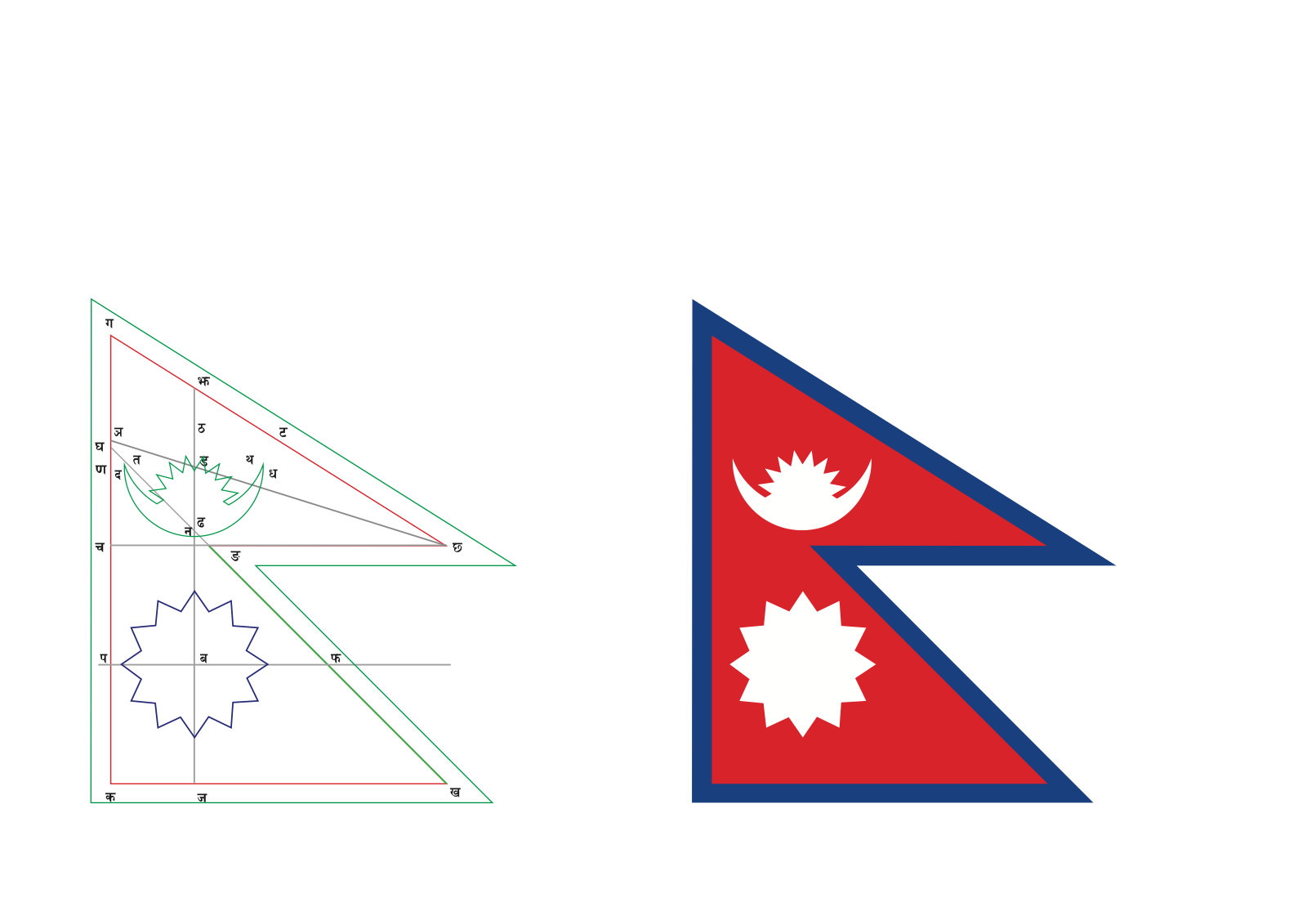 Flags Nepal Nepal flag construction reference sheet from provided PDF